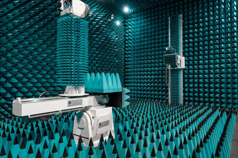 emc