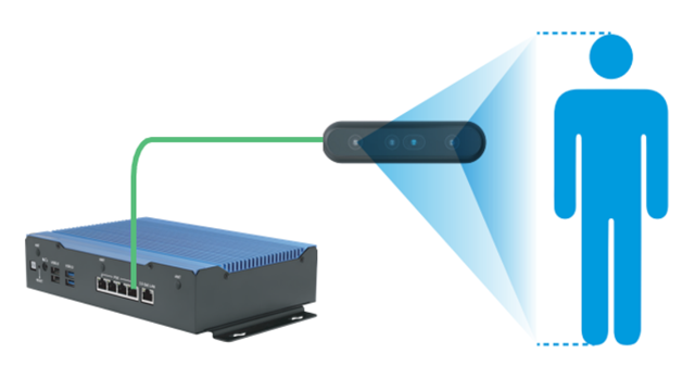 Intel&reg; RealSense&trade; Depth Module D421