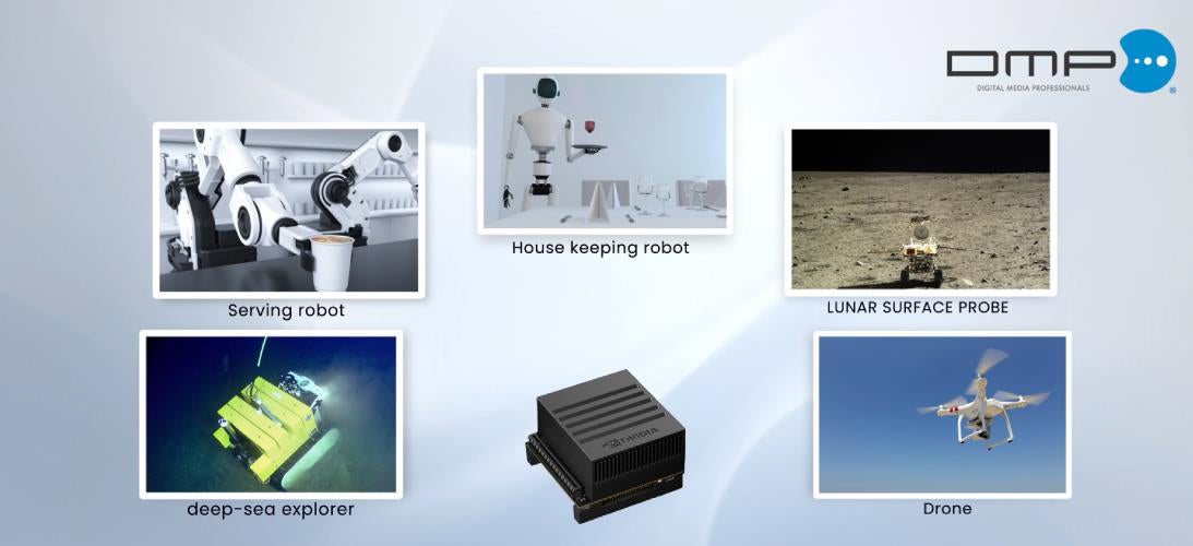 Visual SLAMソフトウエア： ZIA SLAM 搭載可能ロボット：Serving robot、House keeping robot、LUNAR SURFACE PROBE、Drone、deep-sea explorer