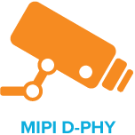MIPI CSI-2 Controller