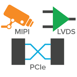 Protocol Support