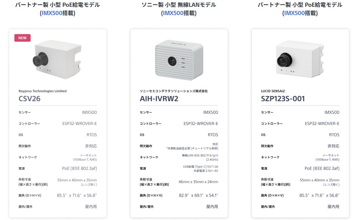 CSV26（Rapyrus Technologies Limited） IMX500センサー搭載のPoE給電対応小型モデル。オンライン・オフライン共通デバイス。ESP32-WROVER-Eコントローラー、RTOS採用。消費電力は3W未満。サイズは85.5×47×55mm。 AIH-IVRW2（ソニーネットワークコミュニケーションズ） IMX500センサー搭載の無線LAN対応小型モデル。オンライン・オフライン共通デバイス。ESP32-WROVER-Eコントローラー、RTOS採用。USB Type-C給電またはPoE受電対応。サイズは46×35×24mm。 SZP123S-001（LUCID SENSIAI） IMX500センサー搭載のPoE給電対応小型モデル。オンライン専用デバイス・ESP32-WROVER-Eコントローラー、RTOS採用。10BASE-T～1000BASE-T対応。消費電力は3W未満。サイズは55×35×35mm。
