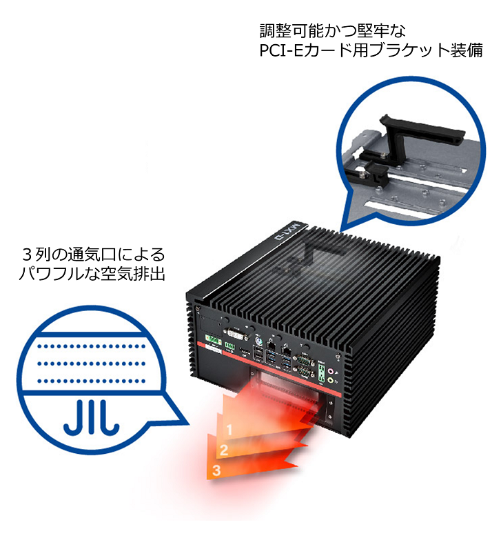 PCI-Eカード用ブラケットの装備、パワフルな空気排出