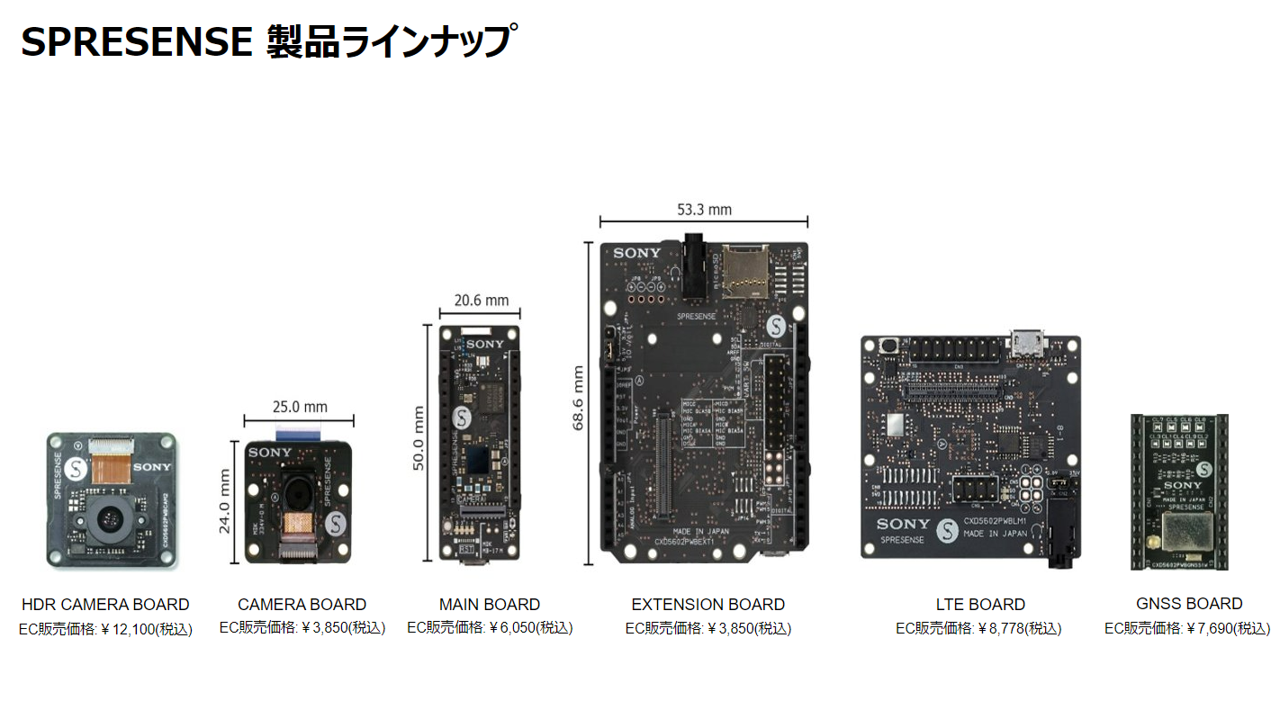 SPRESENSE 製品ラインナップ HDR CAMERA BOARD EC販売価格: ¥12,100(税込) CAMERA BOARD EC販売価格: ¥3,850(税込) MAIN BOARD EC販売価格: ¥6,050(税込) EXTENSION BOARD EC販売価格: ¥3,850(税込) LTE BOARD EC販売価格: ¥8,778(税込) GNSS BOARD EC販売価格: ¥7,690(税込)