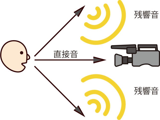 TACSYSTEM NML RevCon-RR