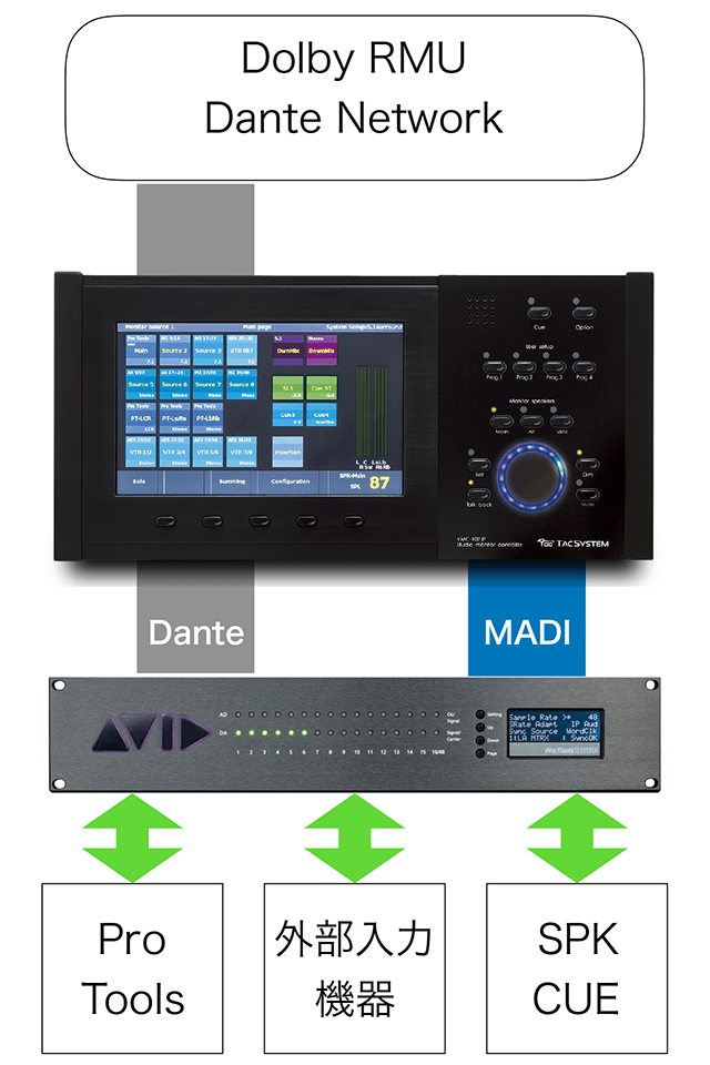 vmc102IP_Atmossystem
