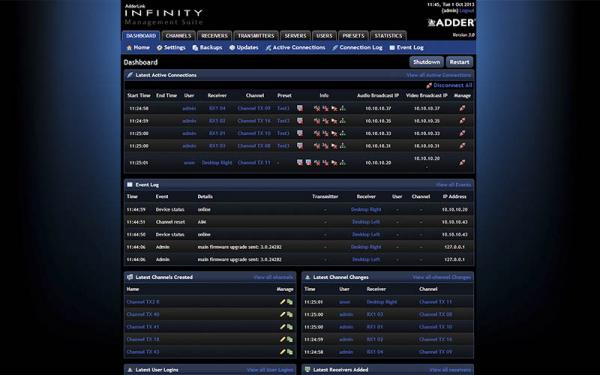 ADDER AdderLink Infinity Management Unit