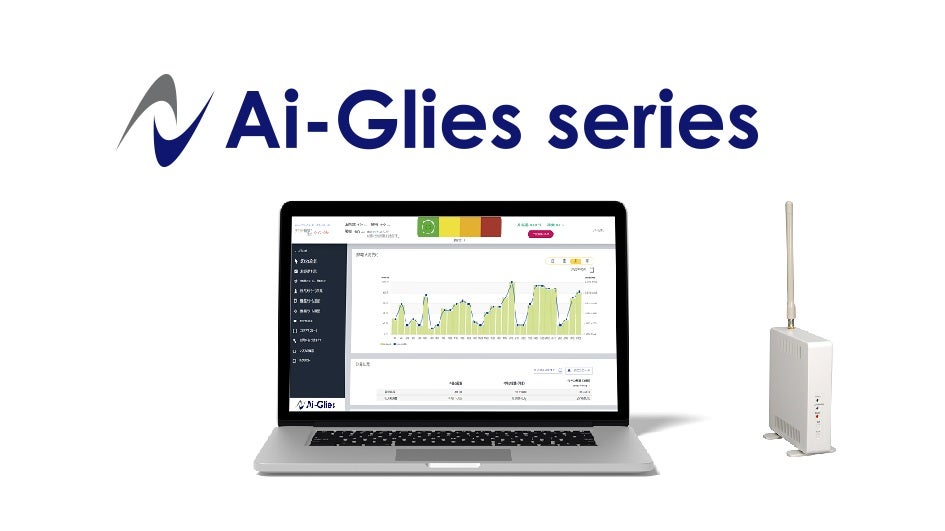 Ai-Glies