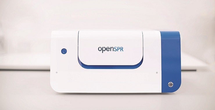 Nicoya Lifesciences OpenSPR2 分子間相互作用システム（Nicoya