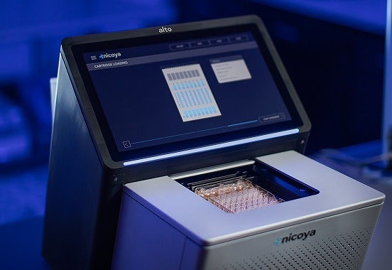 Nicoya Lifesciences Alto High Throughput Digital SPR System (16