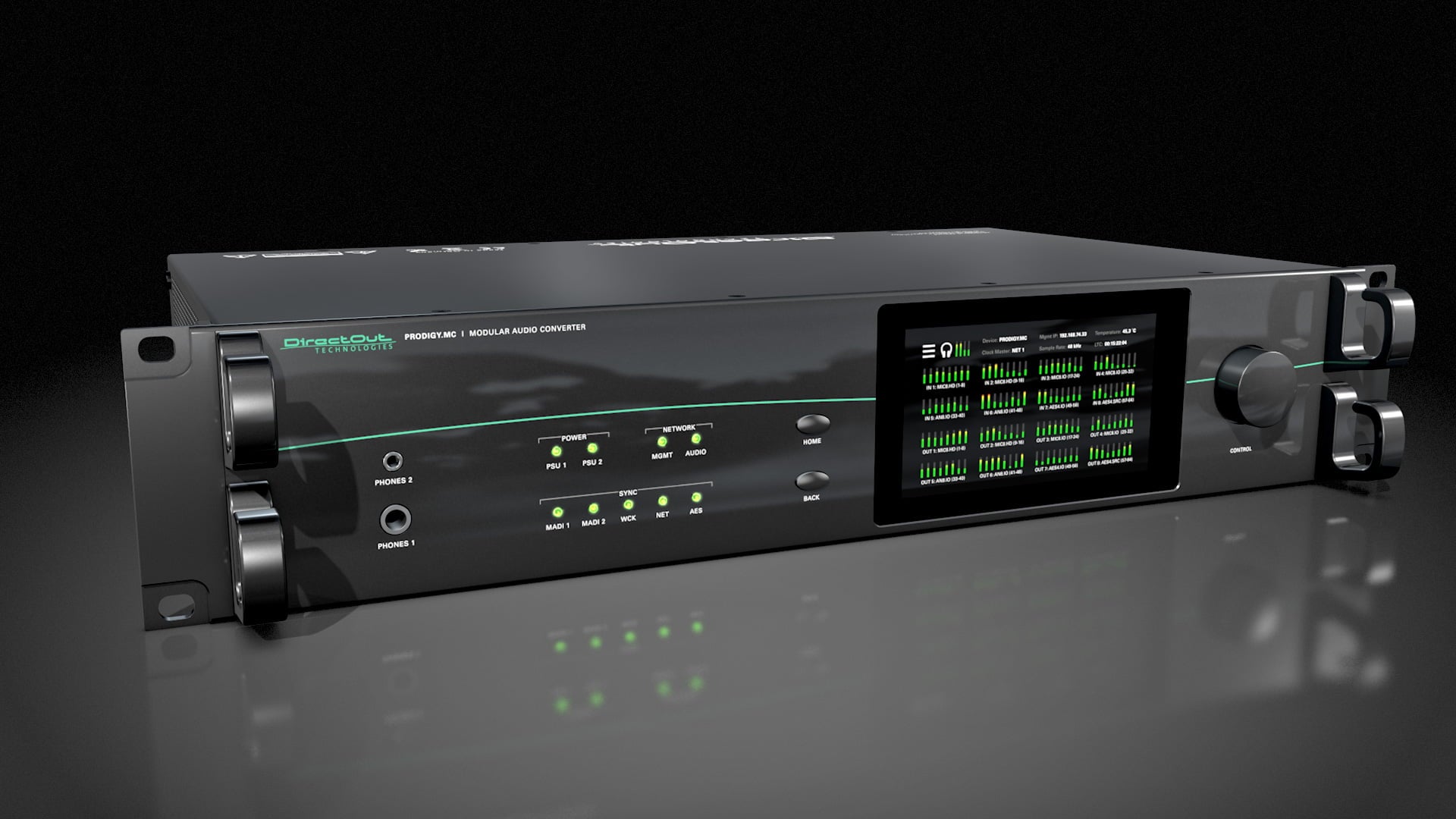 DirectOut Technologies PRODIGY.MC