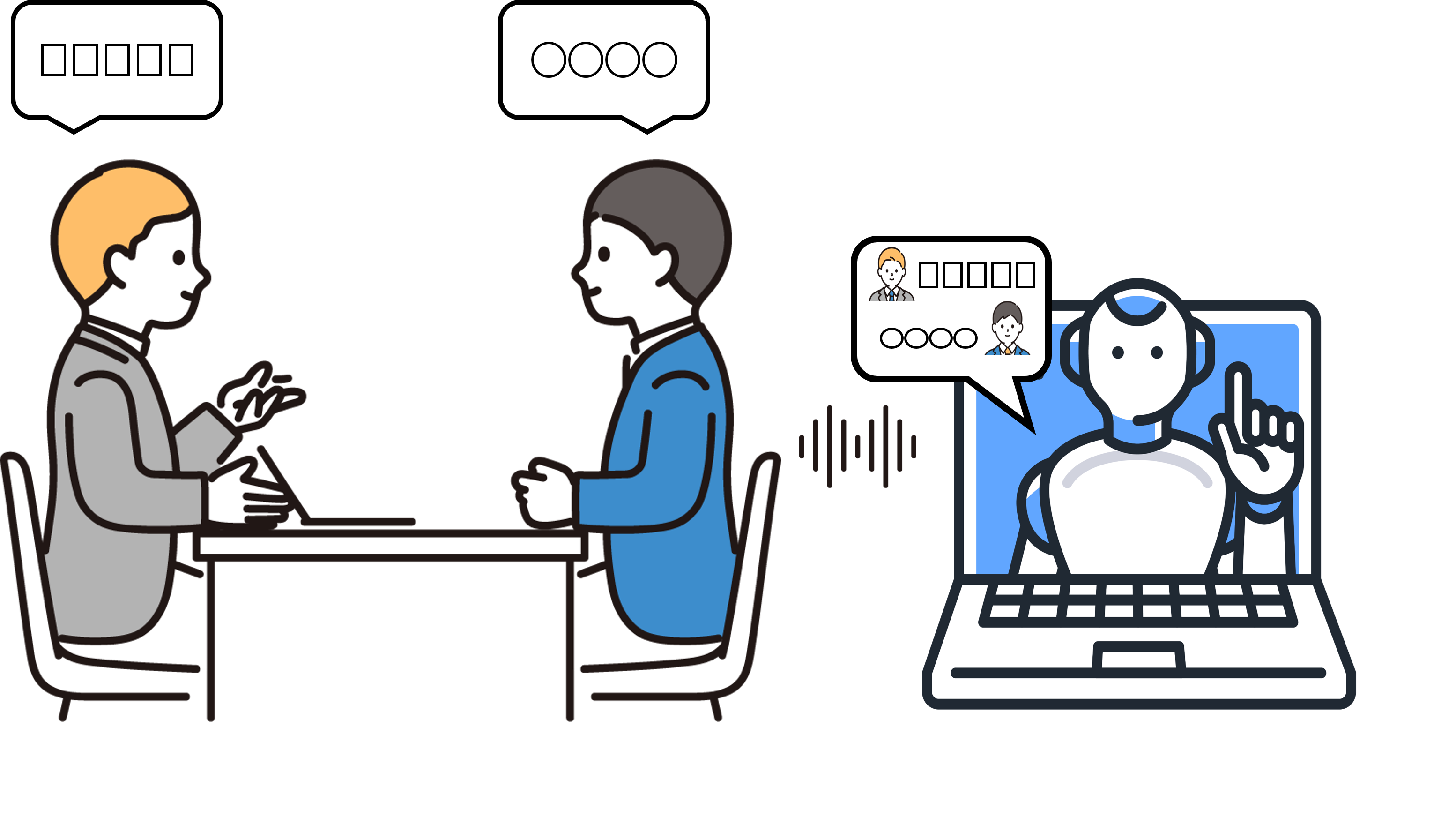 “ OSSを使ってみた シリーズ ”Whisperを使ったリアルタイム文字起こし 前編