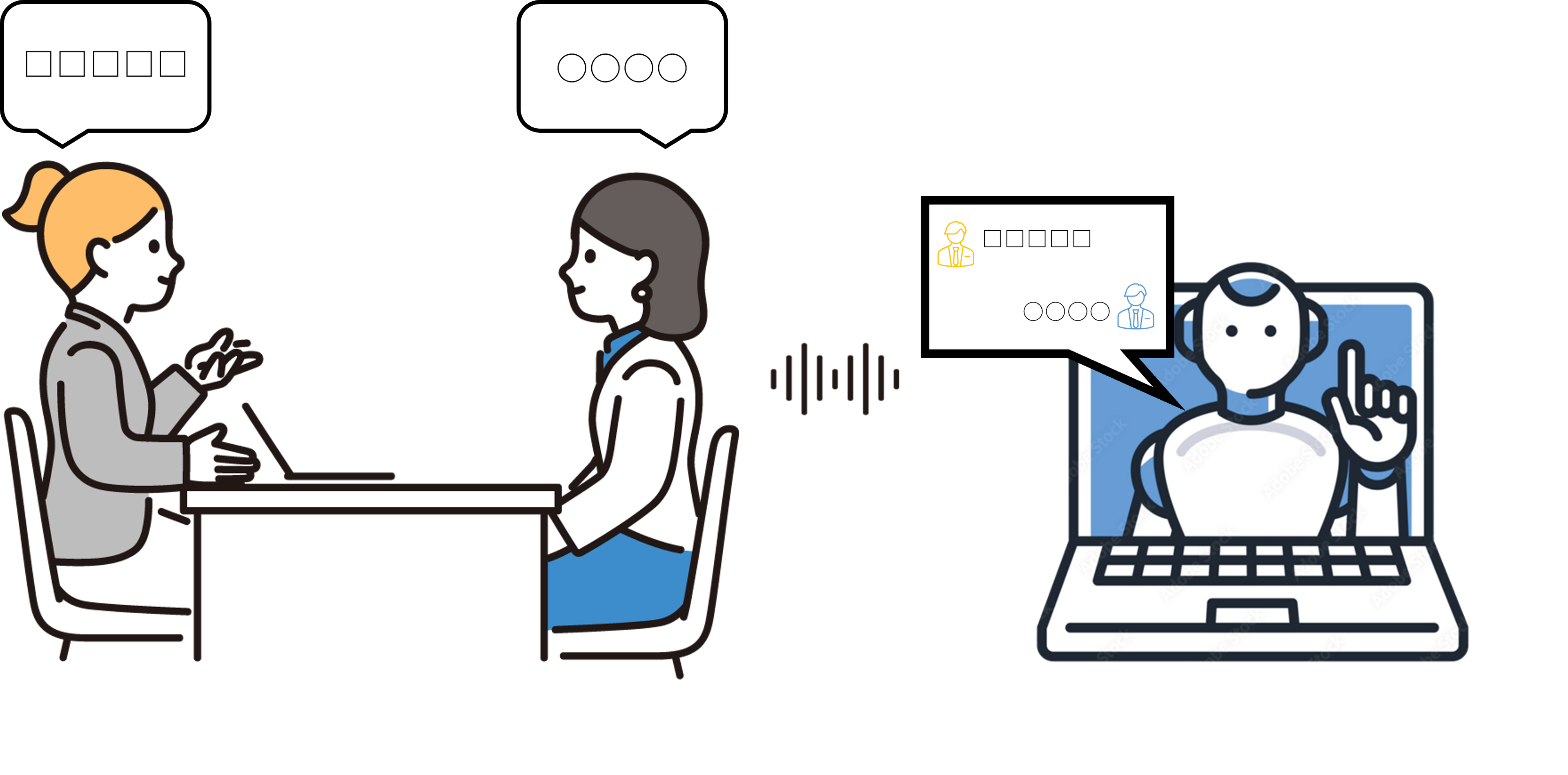“ OSSを使ってみた シリーズ ”Whisperを使ったリアルタイム文字起こし 後編