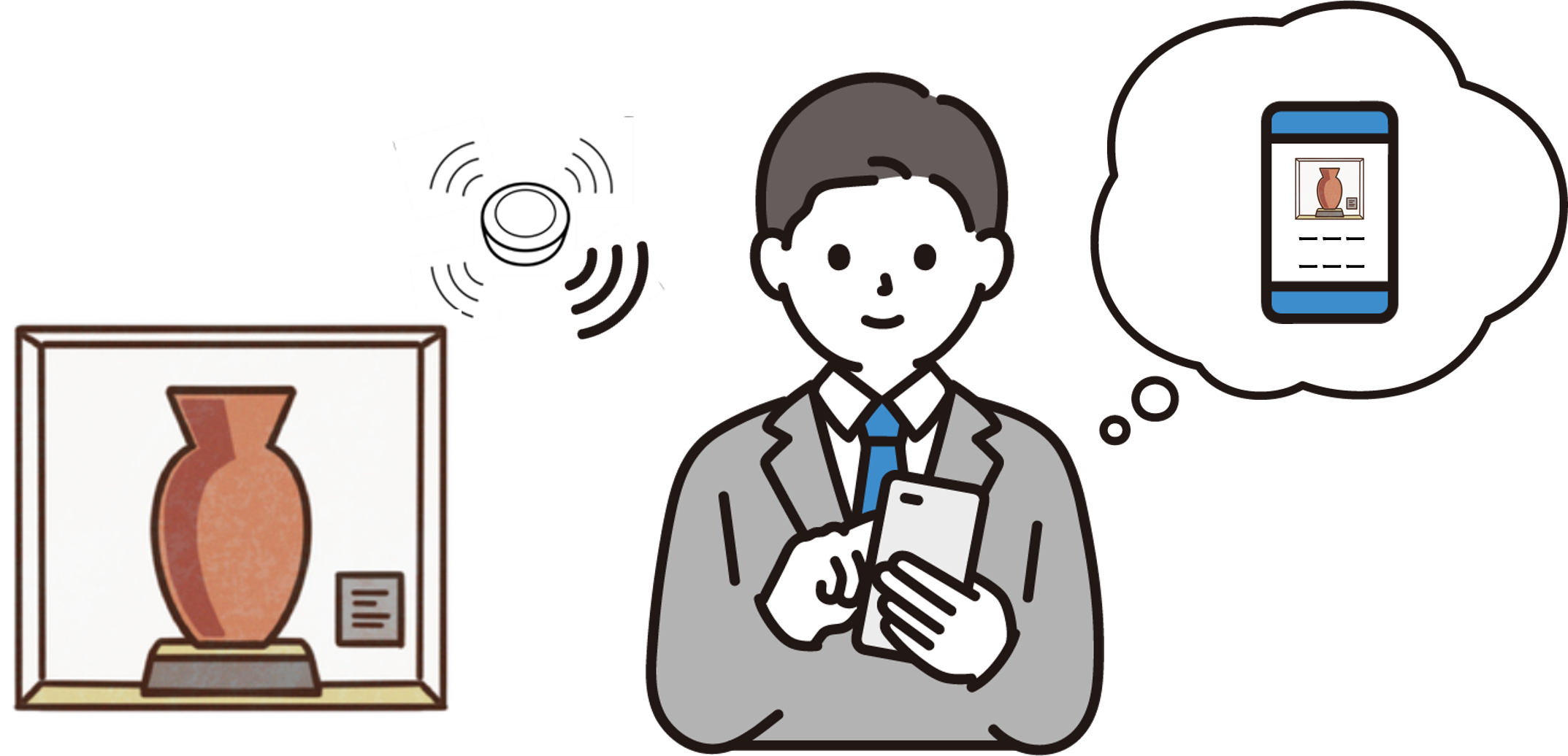“組み込み技術シリーズ”BLEビーコンセンサーを使ったセンシング その1