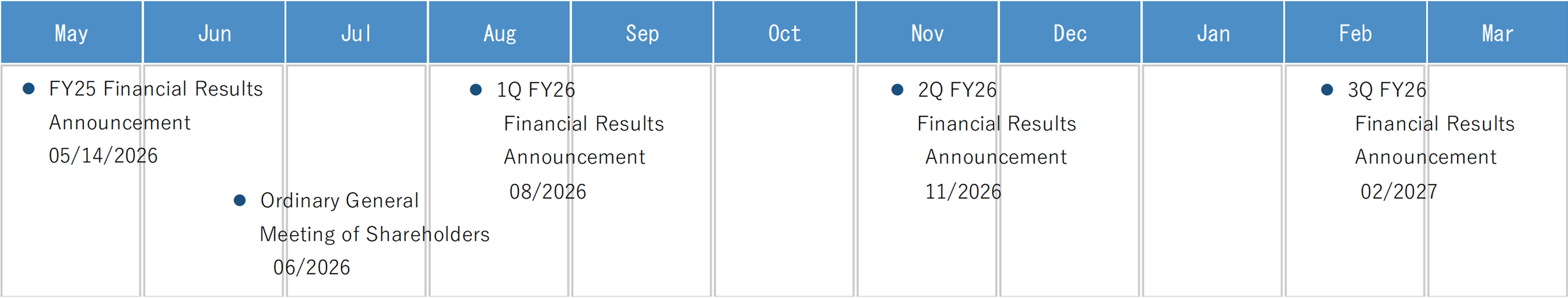 IR Calendar