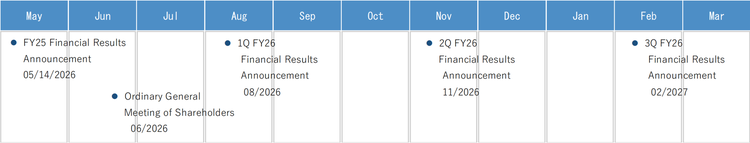 IR Calendar