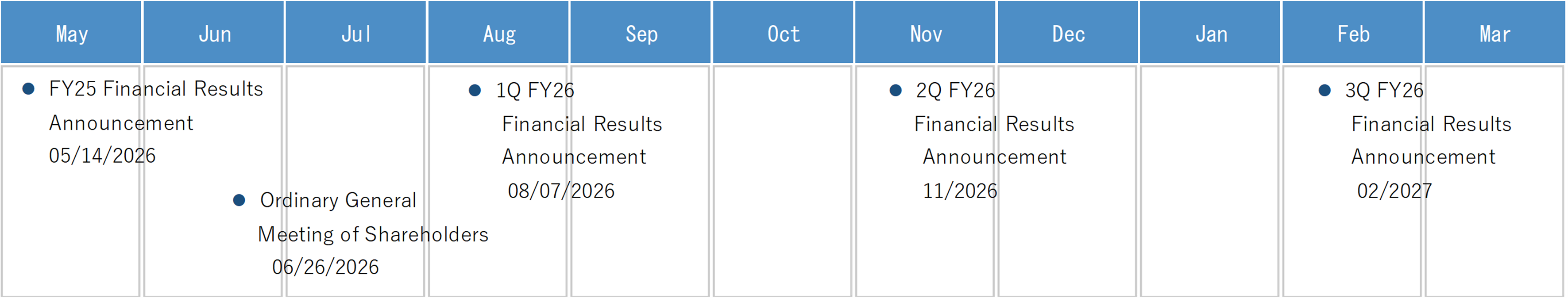 IR Calendar
