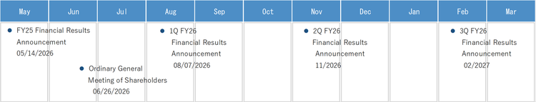 IR Calendar