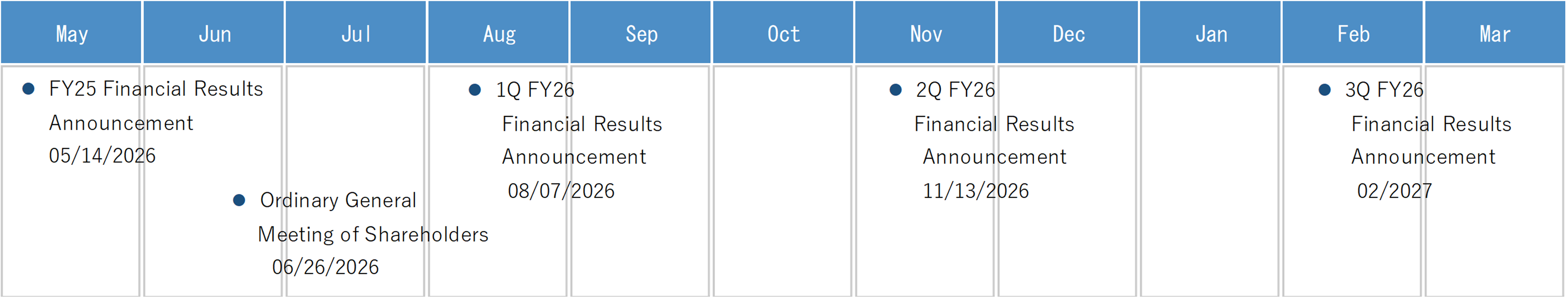 IR Calendar