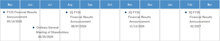 IR Calendar